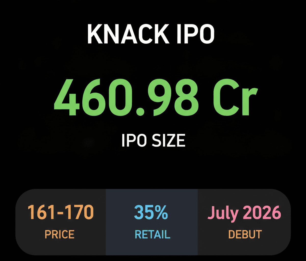 Knack Packaging IPO: July 2026 Launch for Young Investors