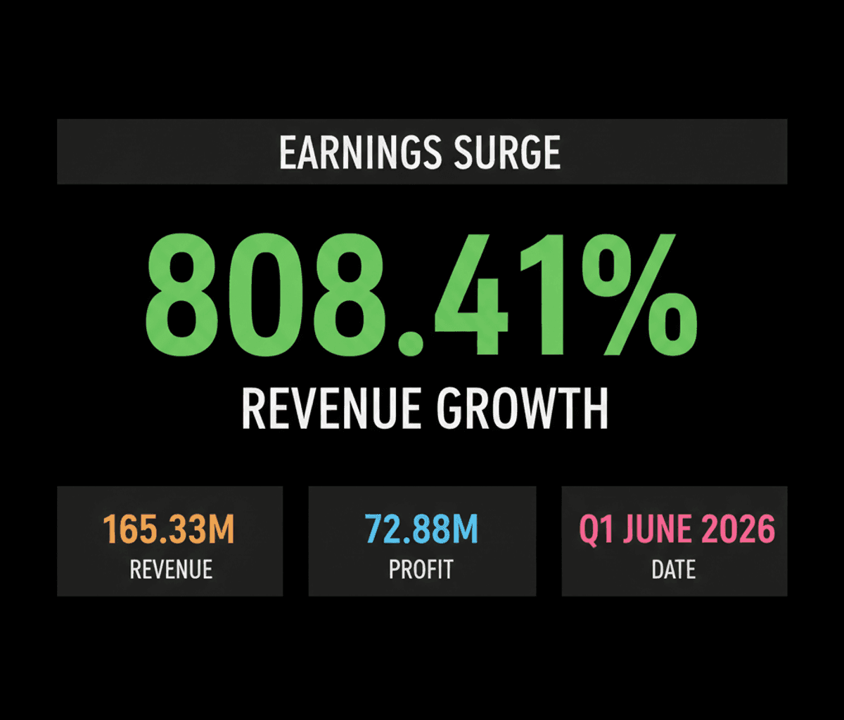 Cella Space’s 808% Revenue Surge: Mixed Q1 Earnings for Indian Firms
