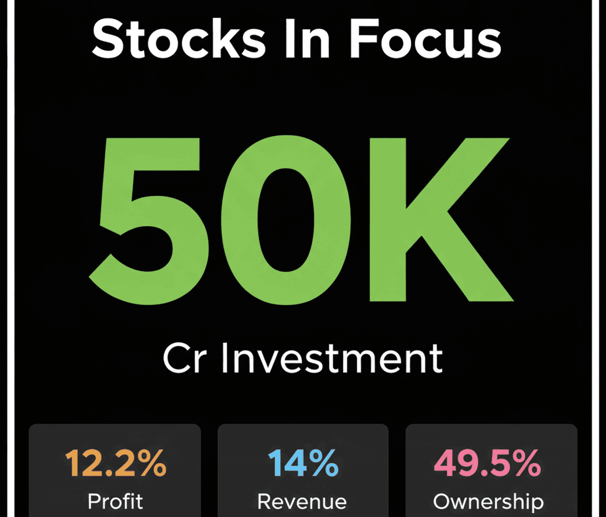 Indian Stocks: Infosys, IndiGo, Hindalco Lead Market Watch