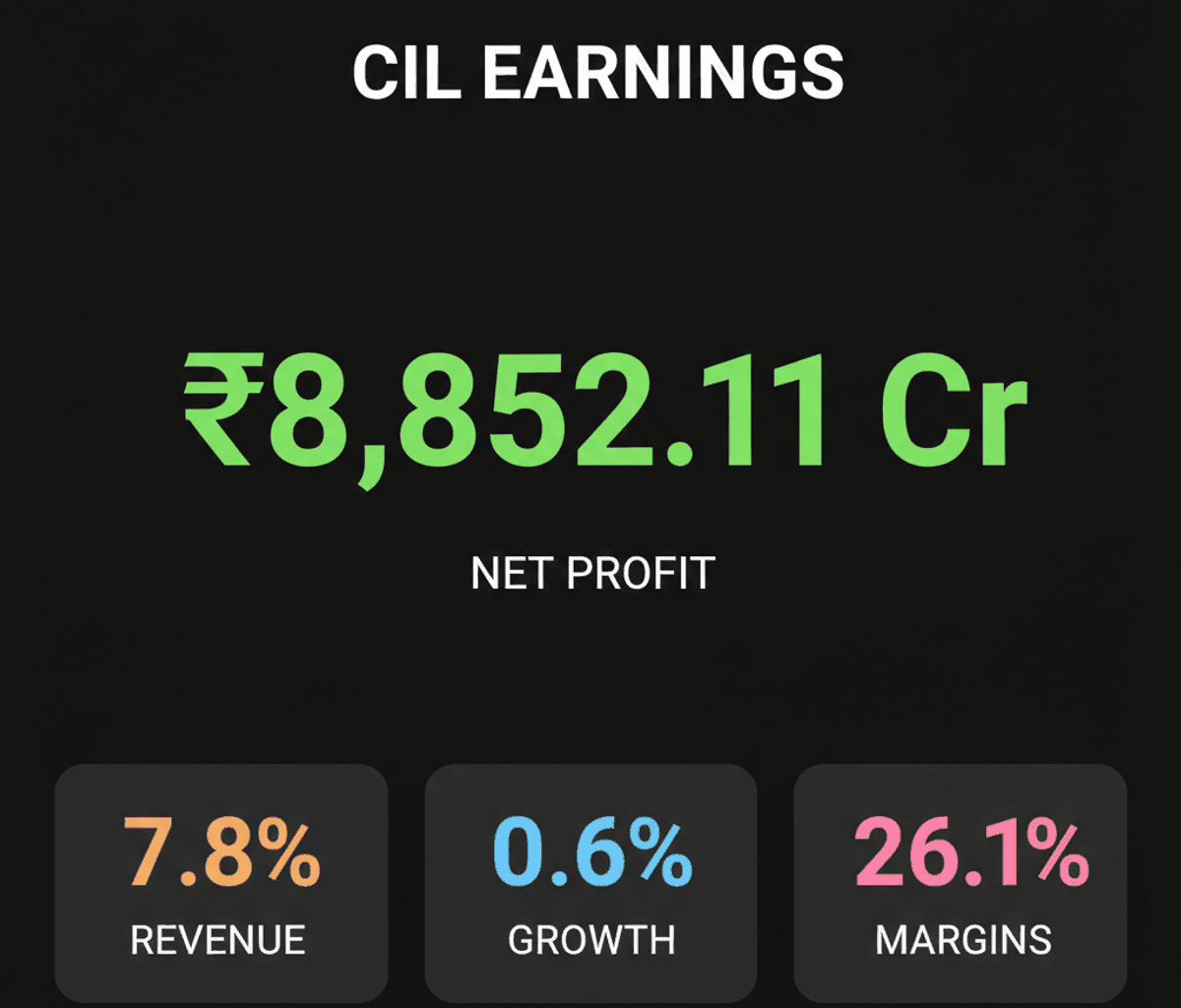 Coal India Q1 Profit Beats Estimates: ₹8,852 Cr on Strong Revenue