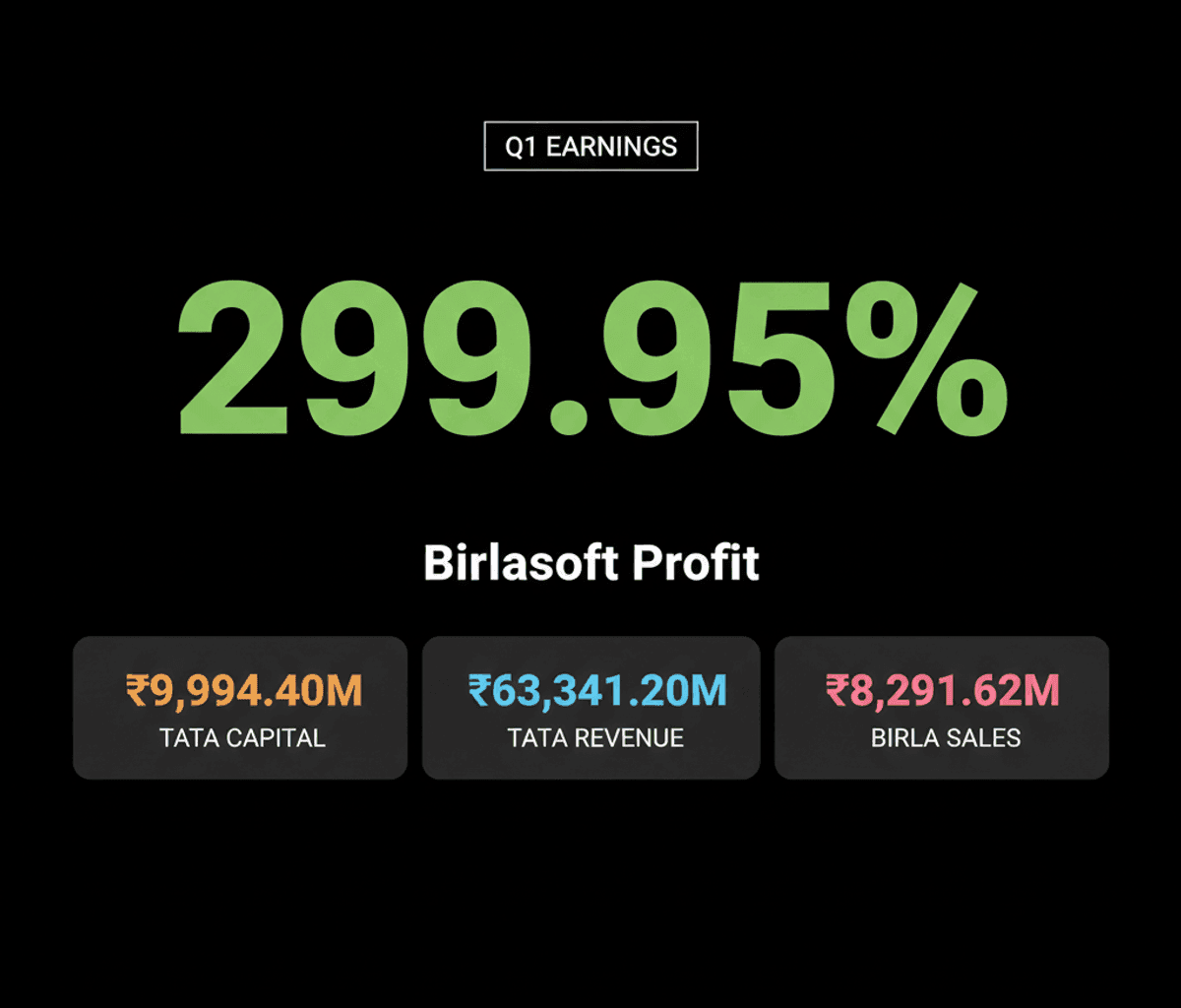 Tata Capital, Birlasoft Post Strong Q1 Profit Gains Amidst Market Dip