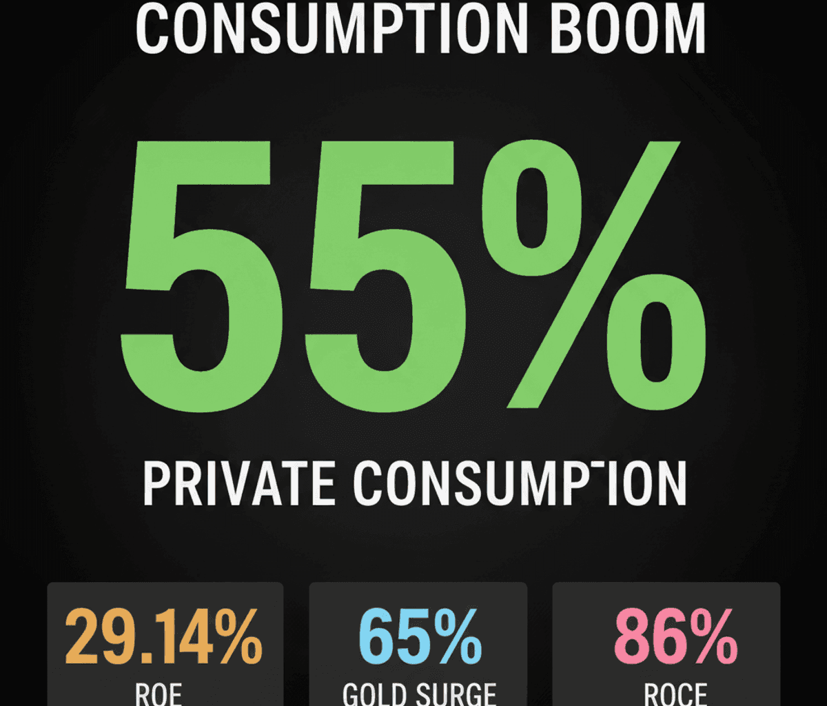 India’s Discretionary Spending: Top Stocks to Watch