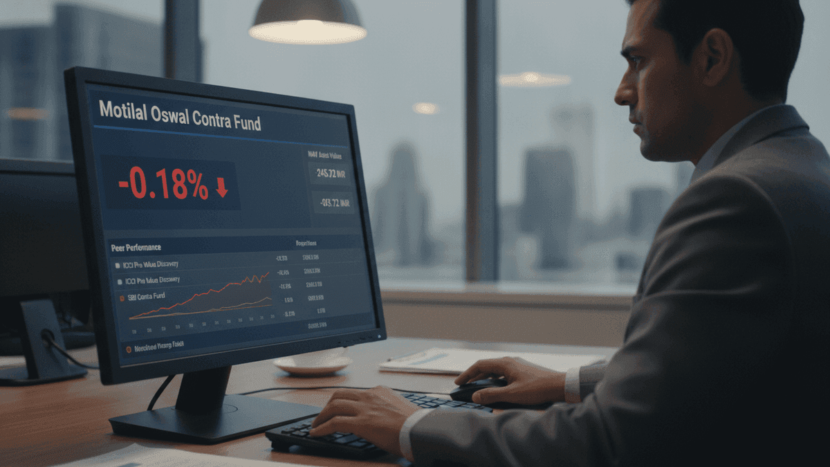 Motilal Oswal Contra Fund NAV Drops: Performance & Peer Analysis