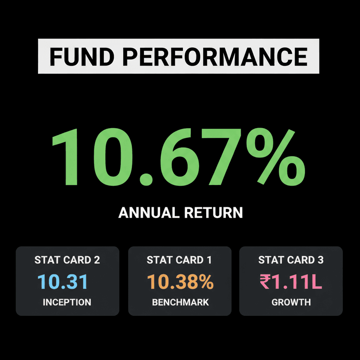 Baroda BNP Paribas FOF Hits 10.67% Annual Return