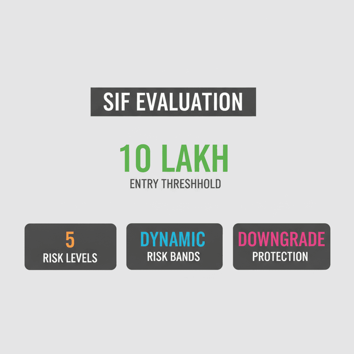 Guide to Specialised Investment Funds (SIFs) for Investors