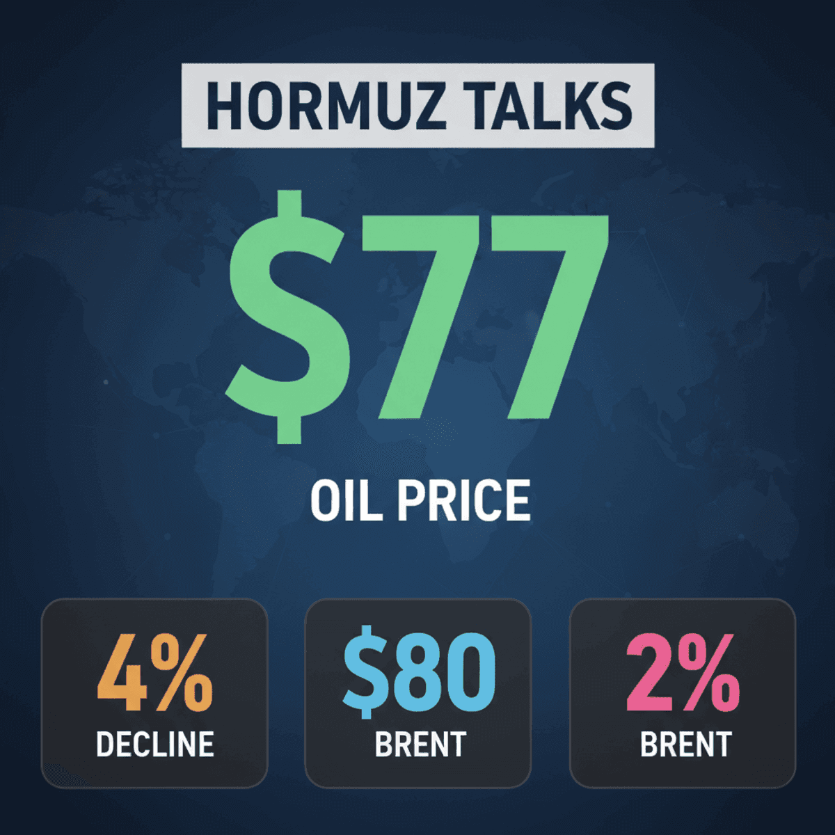 Hormuz Reopening: US-Iran Talks Show Progress, Oil Prices Drop