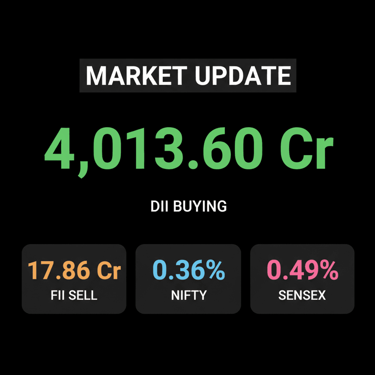 Indian Stocks Dip as Crude Oil Prices Surge Amid Geopolitical Tensions