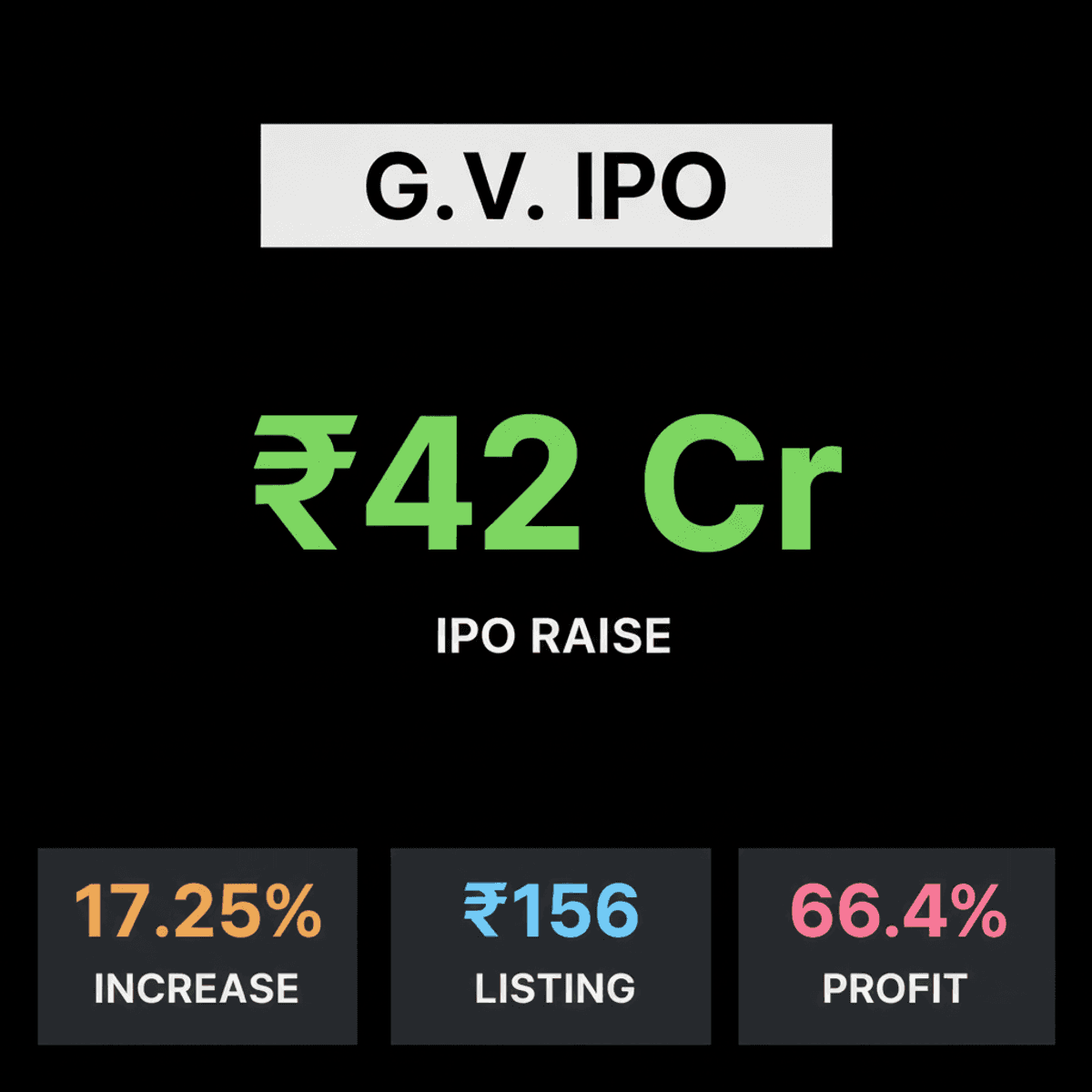 G.V. Electricals IPO: ₹42 Crore Issue Opens July 31