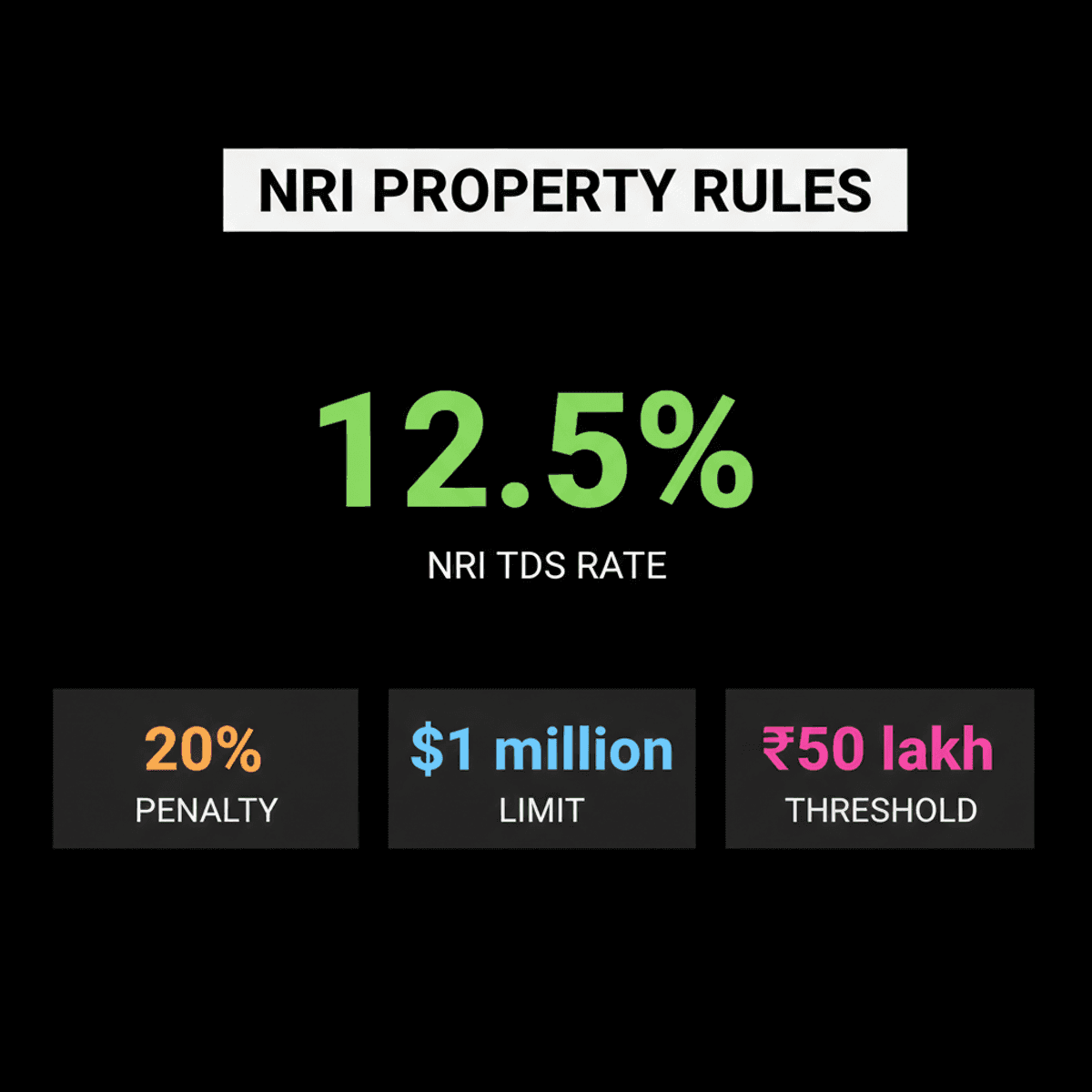 NRI Property India: Buying & Selling Guide