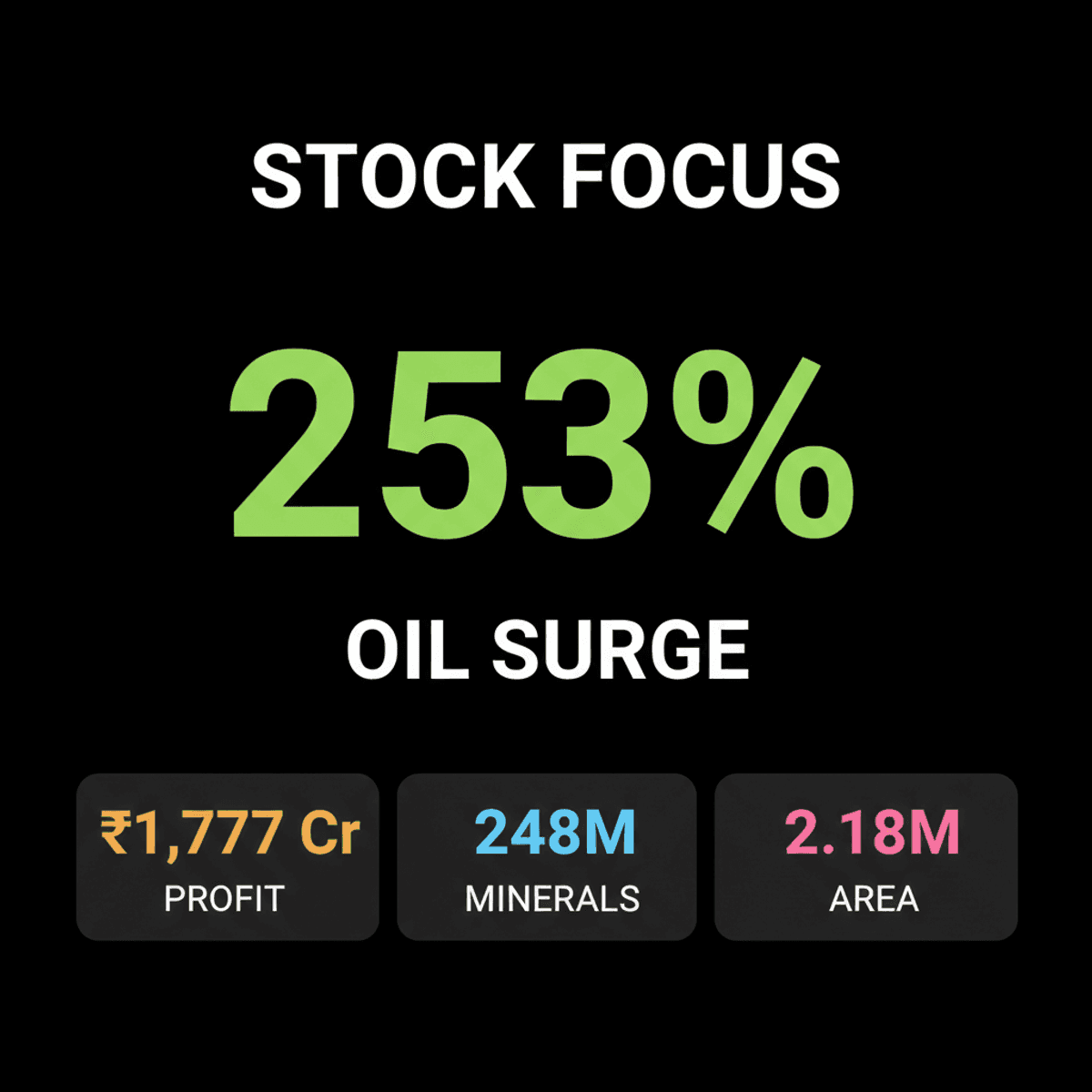 Indian Stocks in Focus: Key Companies & Market Watch