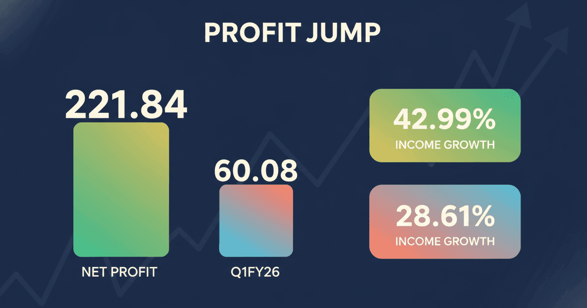 Lenskart Q1FY27 Profit Soars Over 3x to ₹221.84 Cr