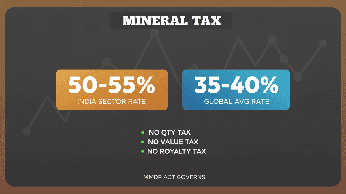 Minerals Bill 2026: Minister Reddy Assures No State Revenue Loss