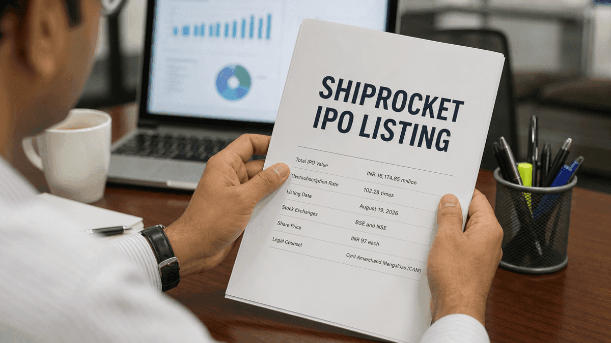 Shiprocket IPO Oversubscribed 102x, Lists on BSE & NSE