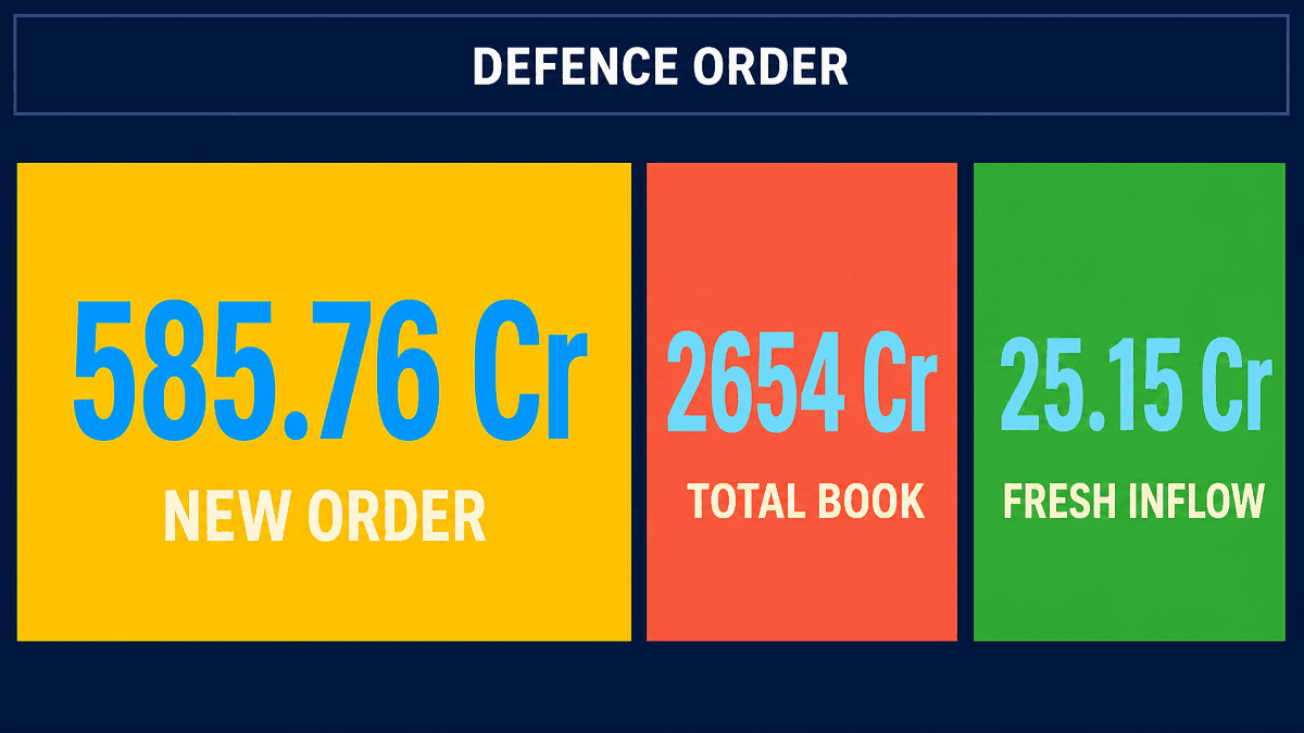 Data Patterns Wins ₹585 Cr Radar Electronics Order from BEL