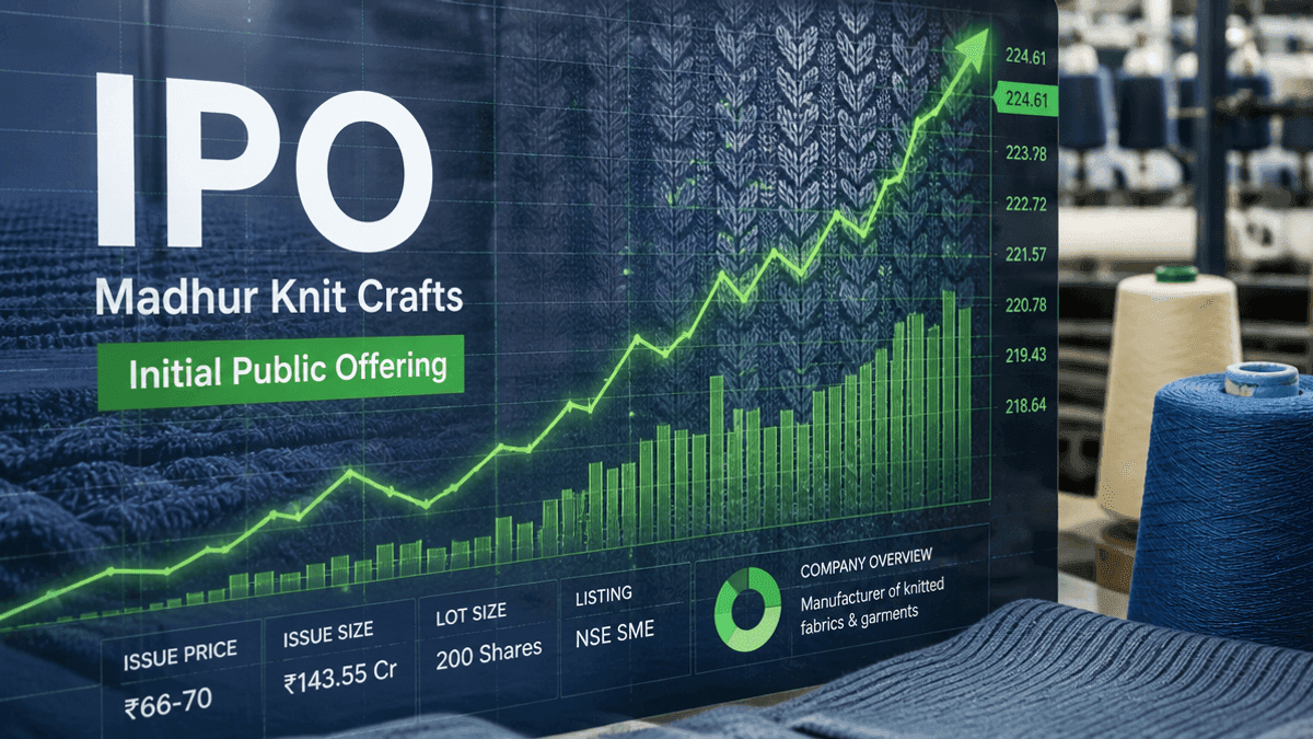 Madhur Knit Crafts IPO: Rs 53.27 Cr Issue Opens Aug 24