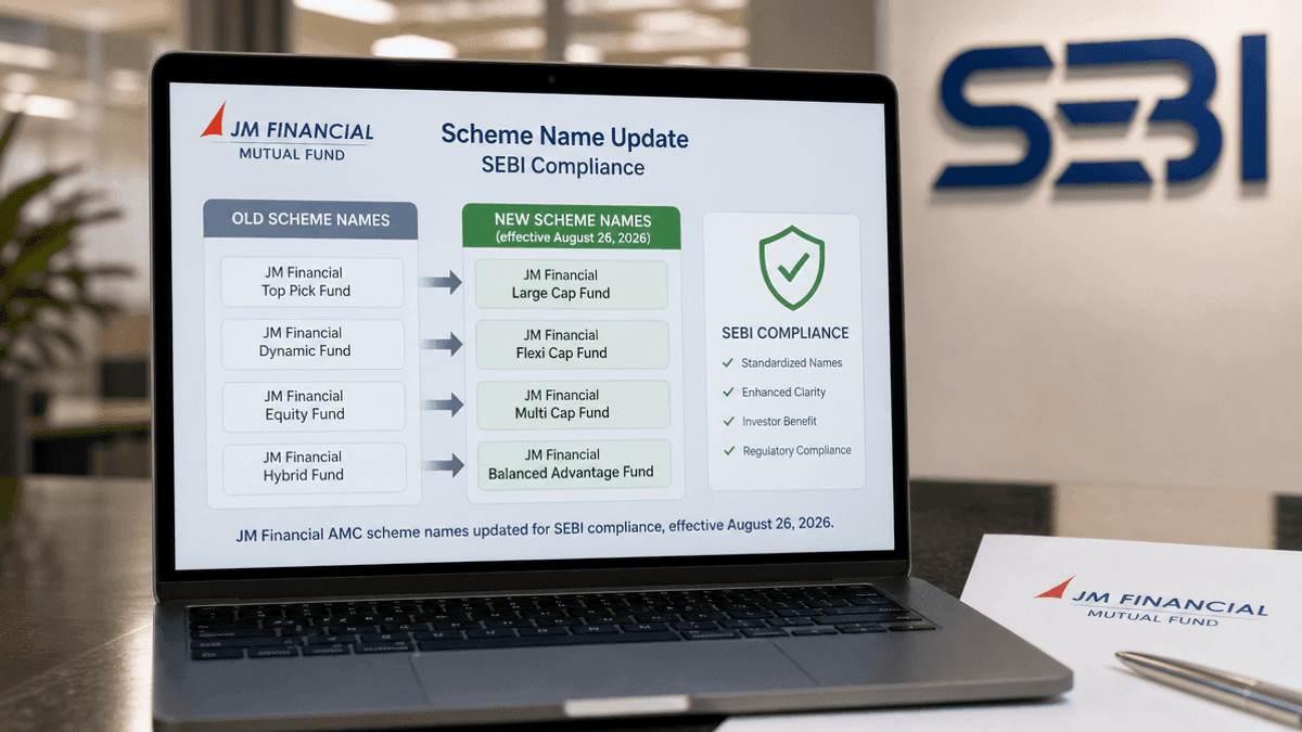 JM Financial AMC Renames Mutual Funds for SEBI Compliance