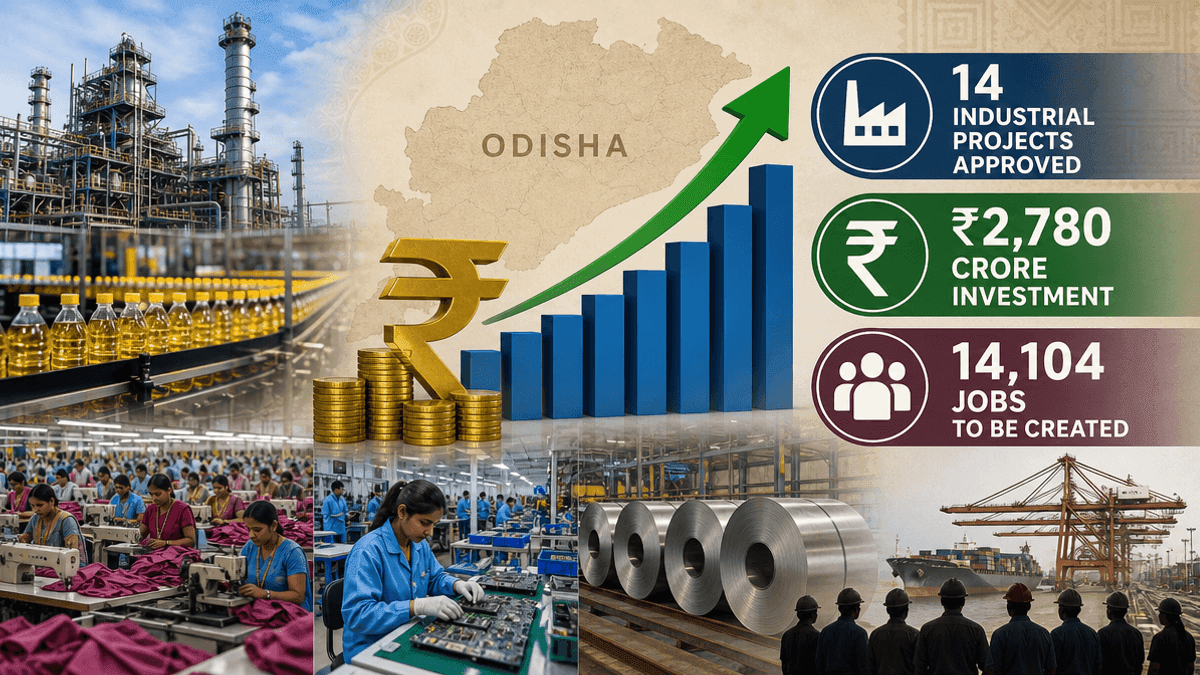 Odisha Approves ₹2,780 Cr Projects, Creating 14,000+ Jobs