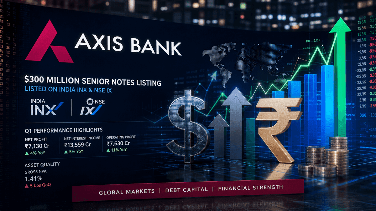 Axis Bank Lists $300M Senior Notes on India INX & NSE IX