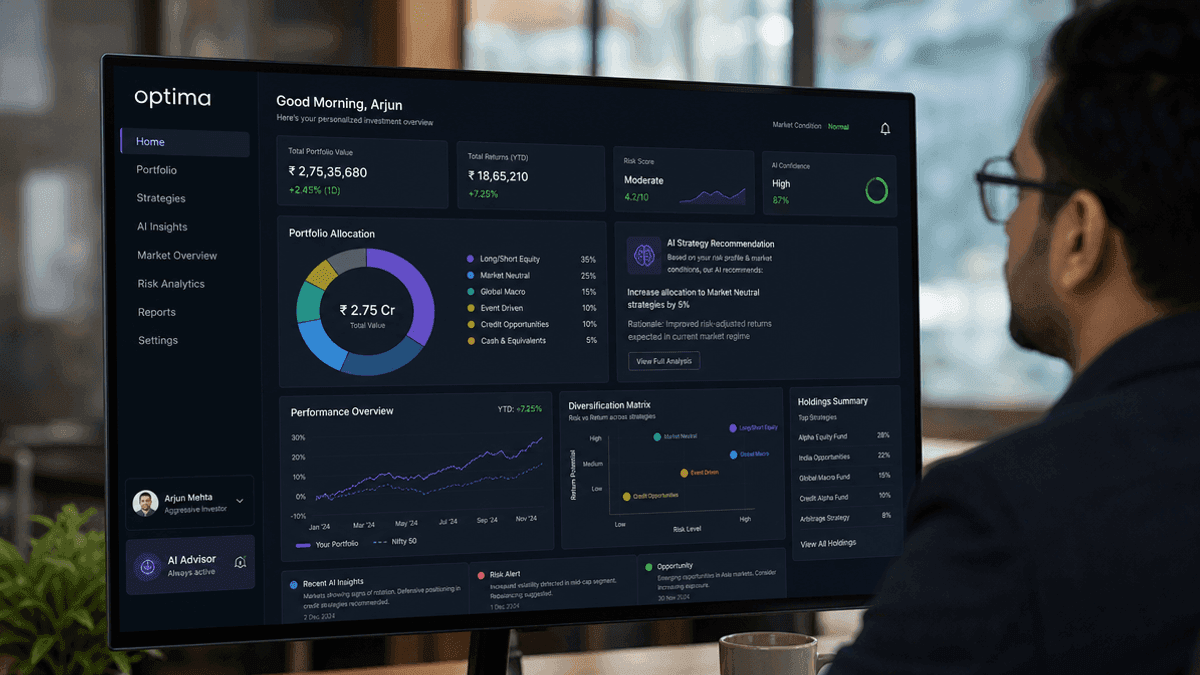 Optima Launches AI Hedge Fund Intelligence for Indian Investors