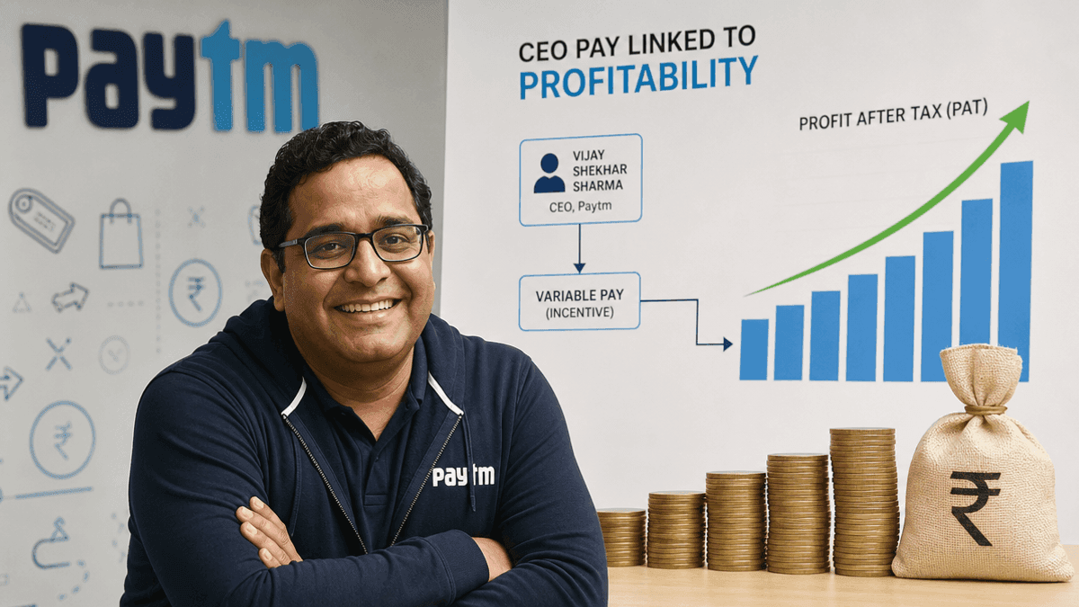 Paytm CEO Vijay Shekhar Sharma’s Pay Linked to Profitability