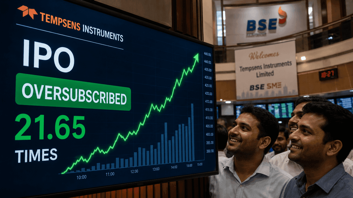 Tempsens IPO Oversubscribed 21.65X: Strong Investor Demand