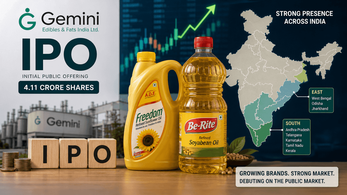 Gemini Edibles & Fats India Files IPO for 4.11 Crore Shares
