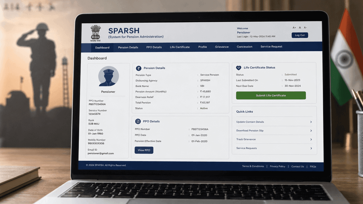 SPARSH Portal: Check Defence Pension Details Easily