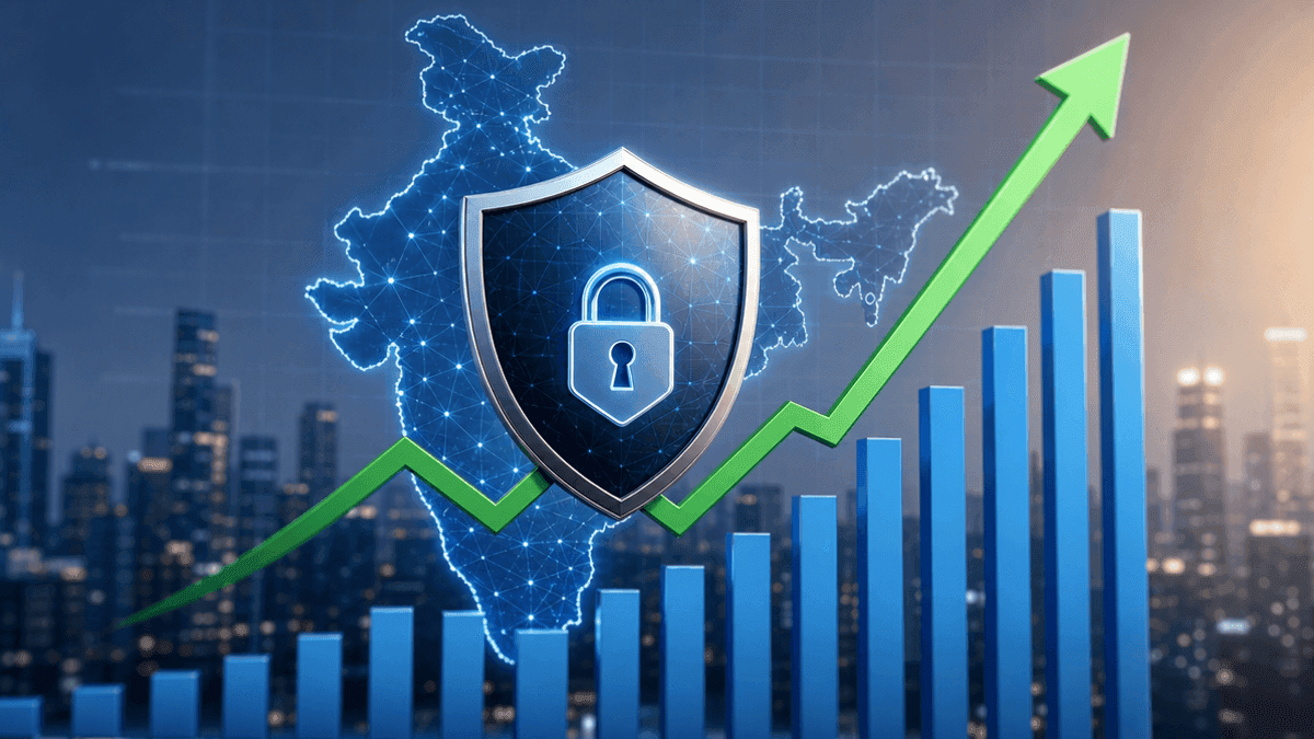 Sophos India Surges 60% in FY26, Leading Global Growth