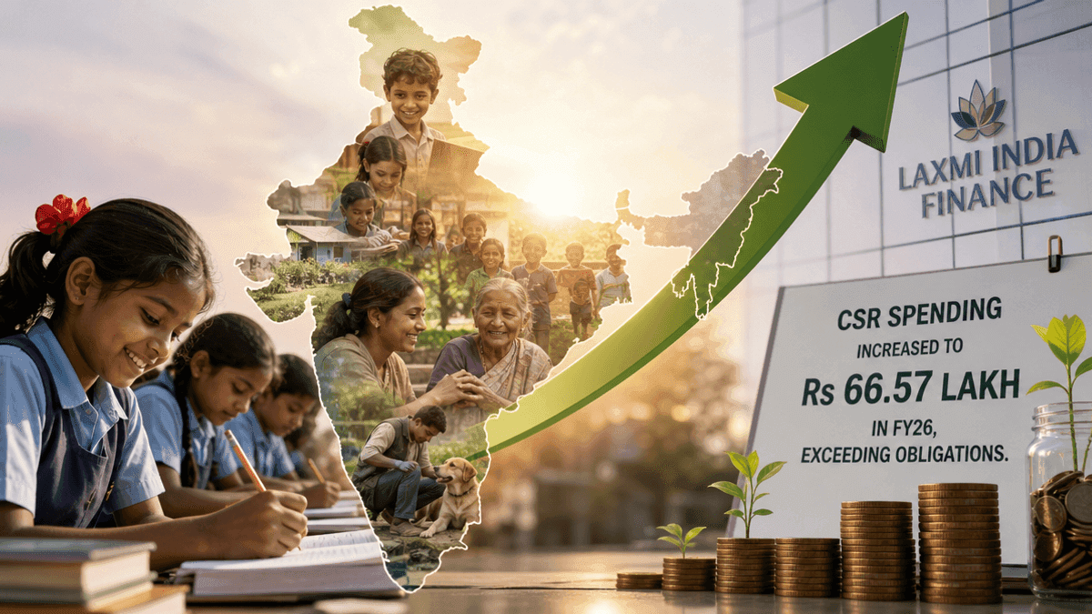 Laxmi India Finance Boosts CSR to ₹66.57 Lakh in FY26