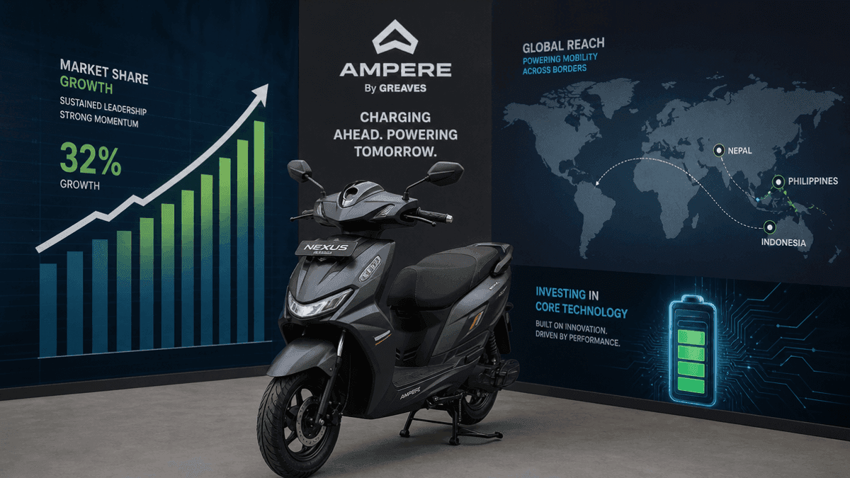 Greaves Electric Aims for 10%+ e2W Share, Eyes Export Growth