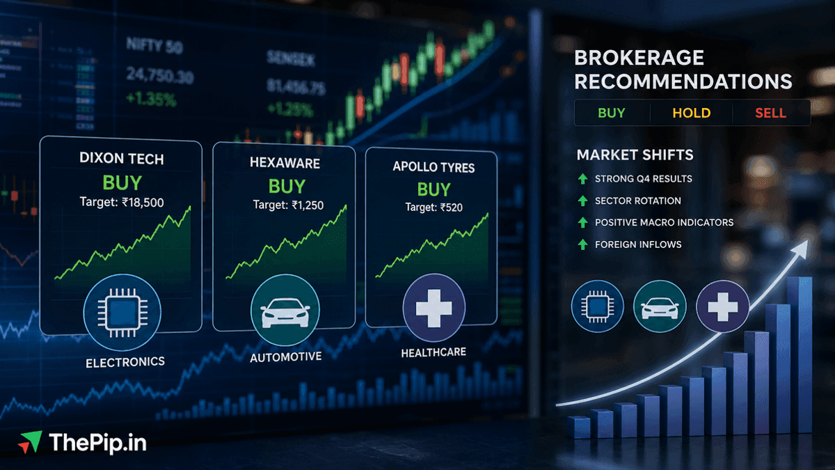 Brokerages Rate Dixon Tech, Hexaware, Hyundai, Apollo Tyres