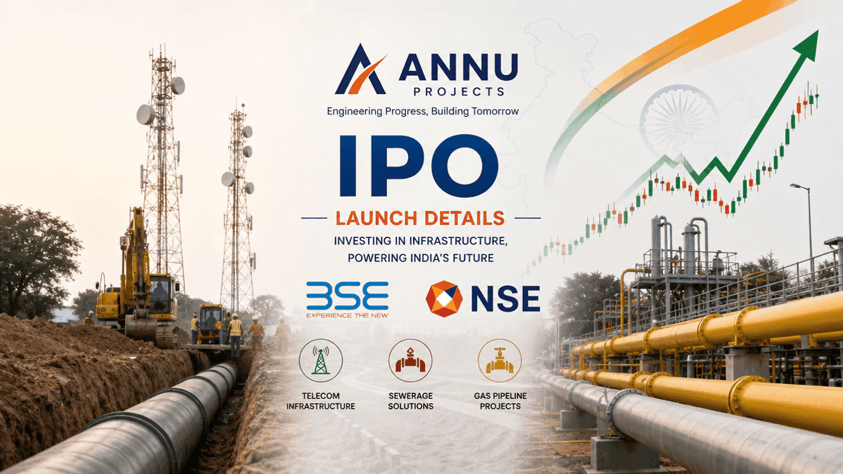 Annu Projects IPO: Price Band Set for August 2026 Debut