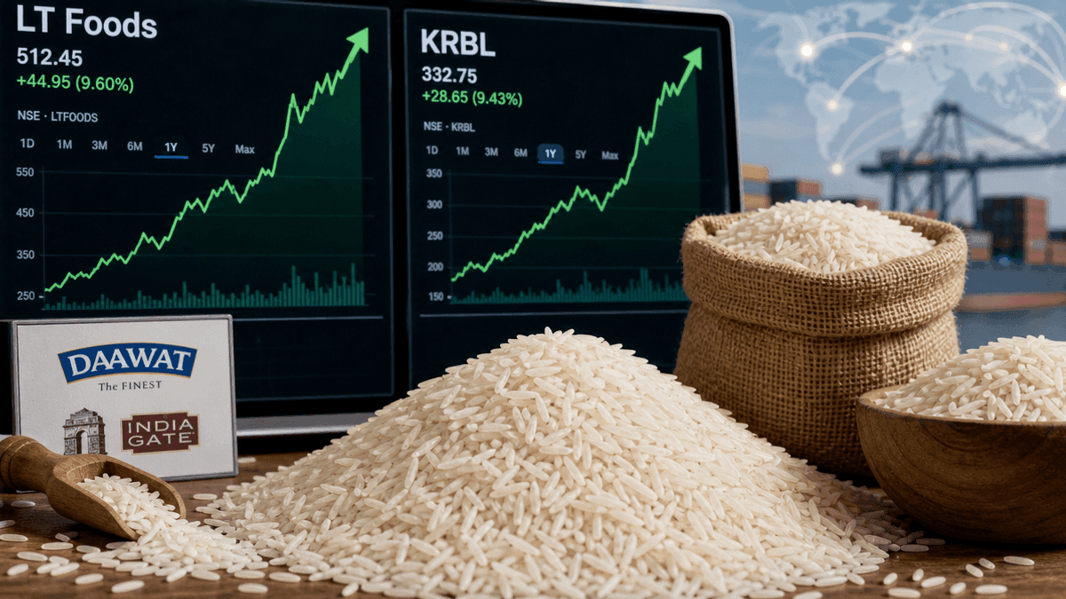 LT Foods, KRBL Shares Soar on Robust Export Demand