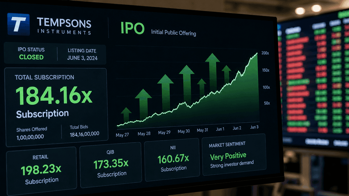 Tempsons Instruments IPO Oversubscribed 184x