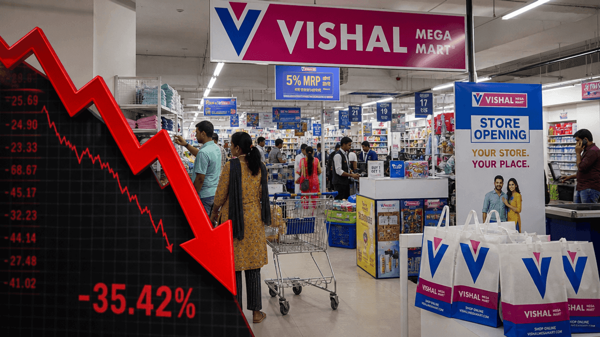 Vishal Mega Mart Stock Plummets 35% Despite Strong Q1 Growth