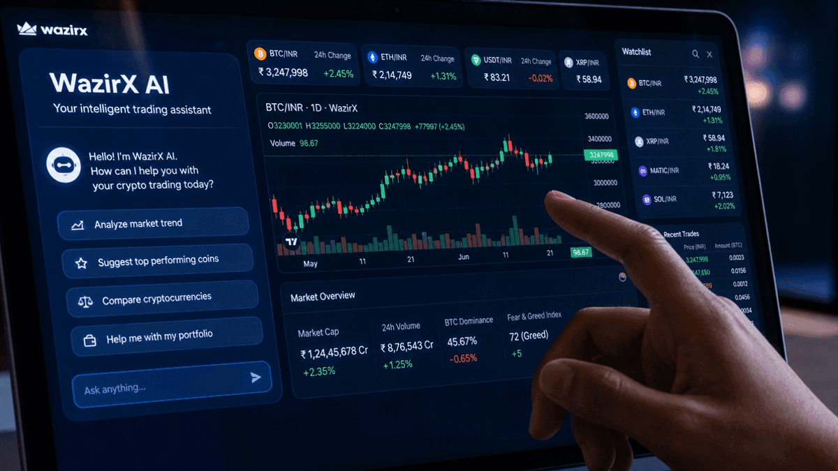 WazirX AI: Crypto Trading Assistant Launched in India