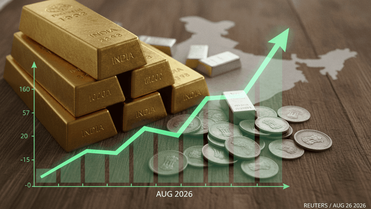 Gold & Silver Prices Soar: August 2026 Market Update