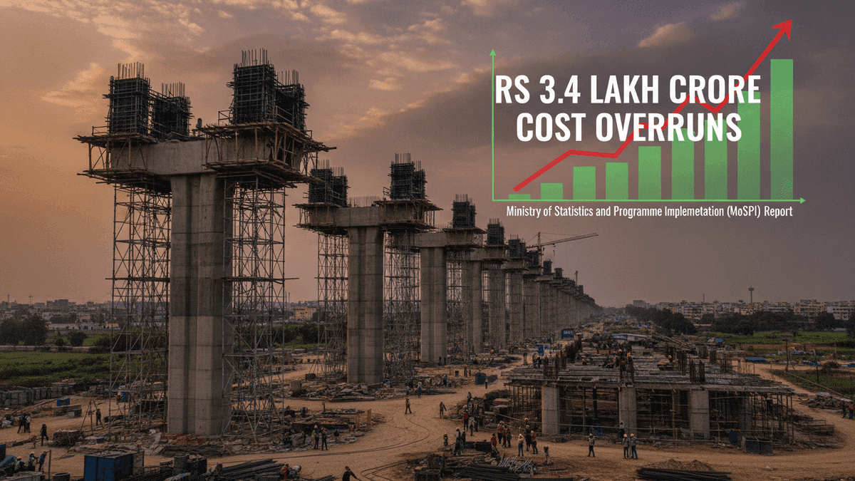India Infra Projects: Rs 3.4 Lakh Crore Cost Overruns