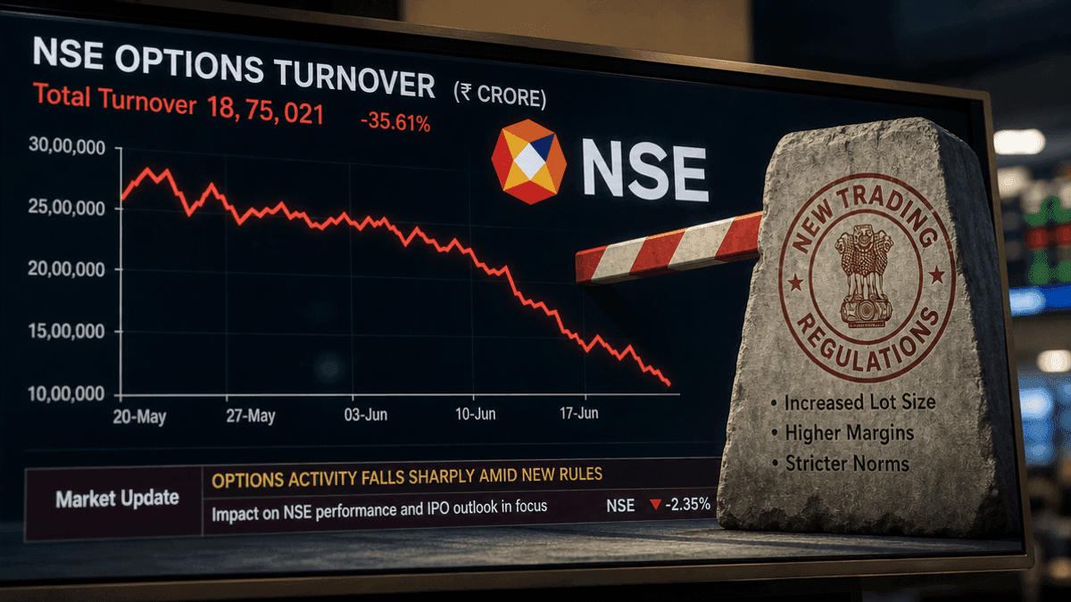 NSE Options Turnover Hits 1-Year Low Amidst New Trading Rules