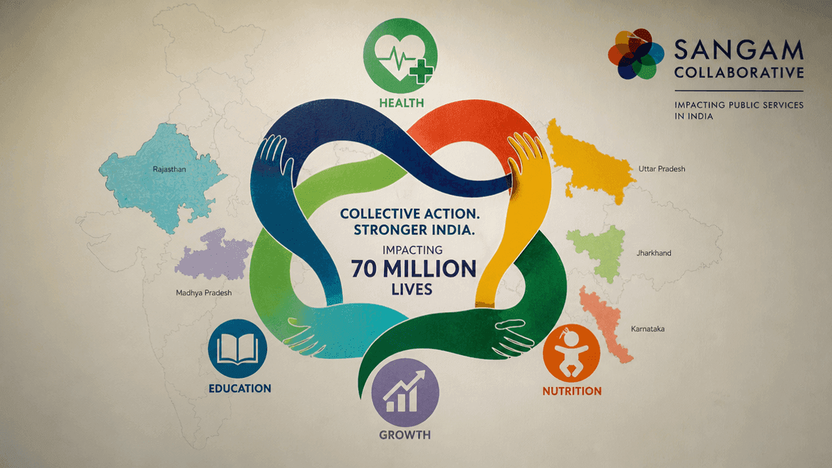 Sangam Collaborative Launched to Aid 70M Indians