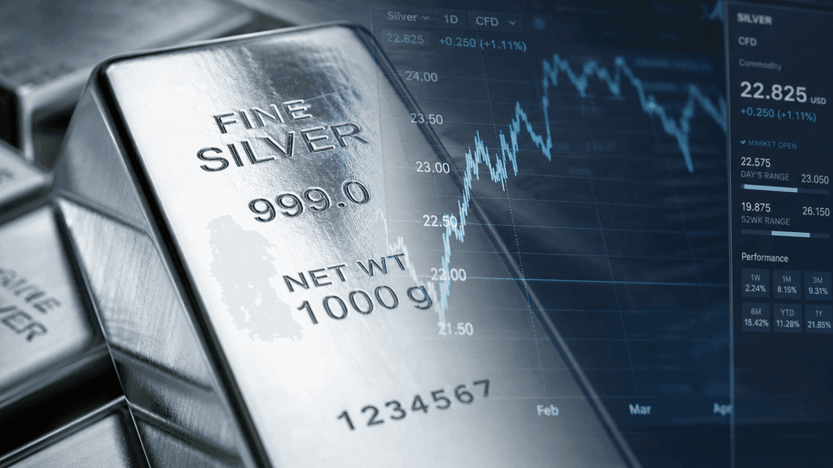 Quant Silver ETF NAV at ₹24.18 Despite Zero AUM