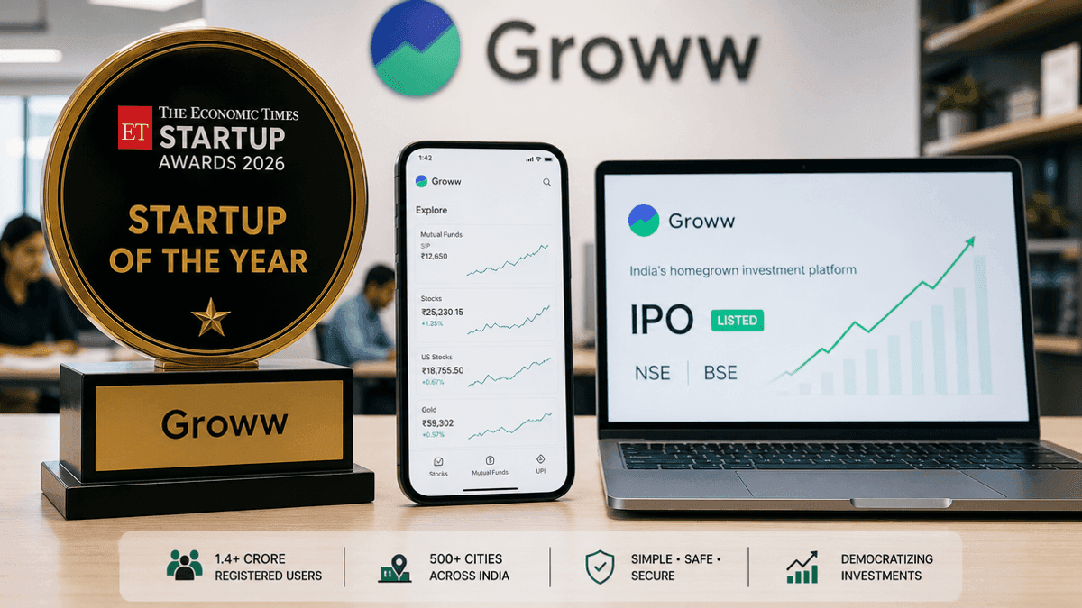 Groww Wins Startup of the Year at ET Awards 2026