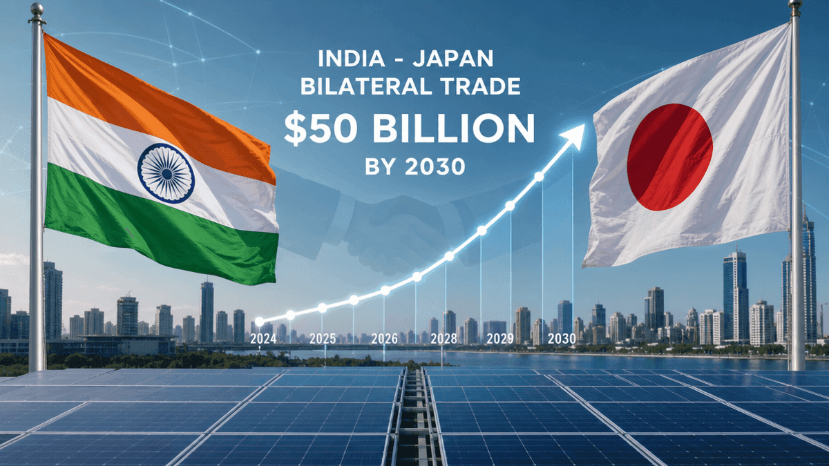 India-Japan Trade to Reach $50B by 2030