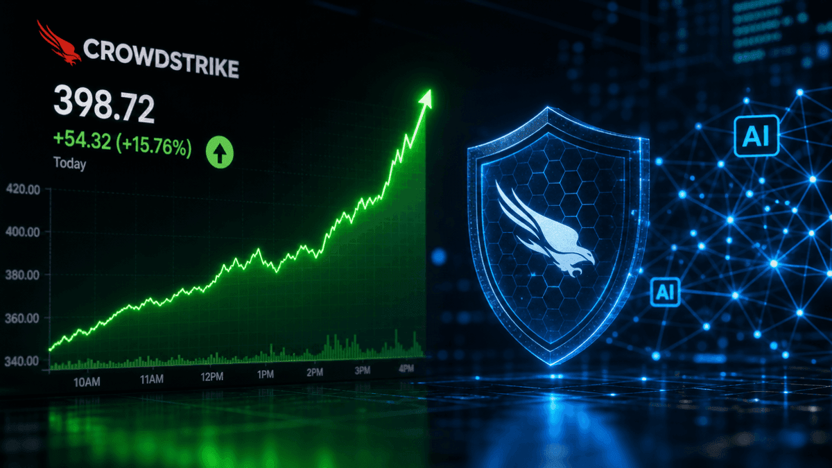 CrowdStrike Stock Soars 20% on AI Demand & Strong Earnings