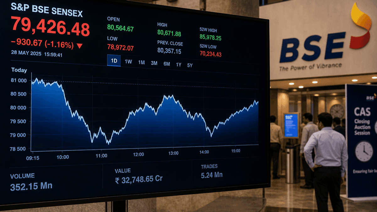 Sensex Swings Wildly on BSE CAS Debut During F&O Expiry
