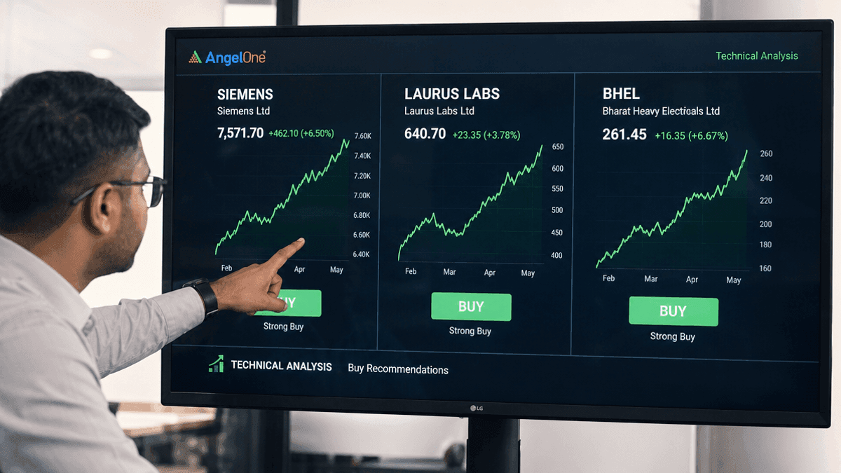 Angel One Stock Picks: Siemens, Laurus Labs, BHEL Buy (Aug 28)