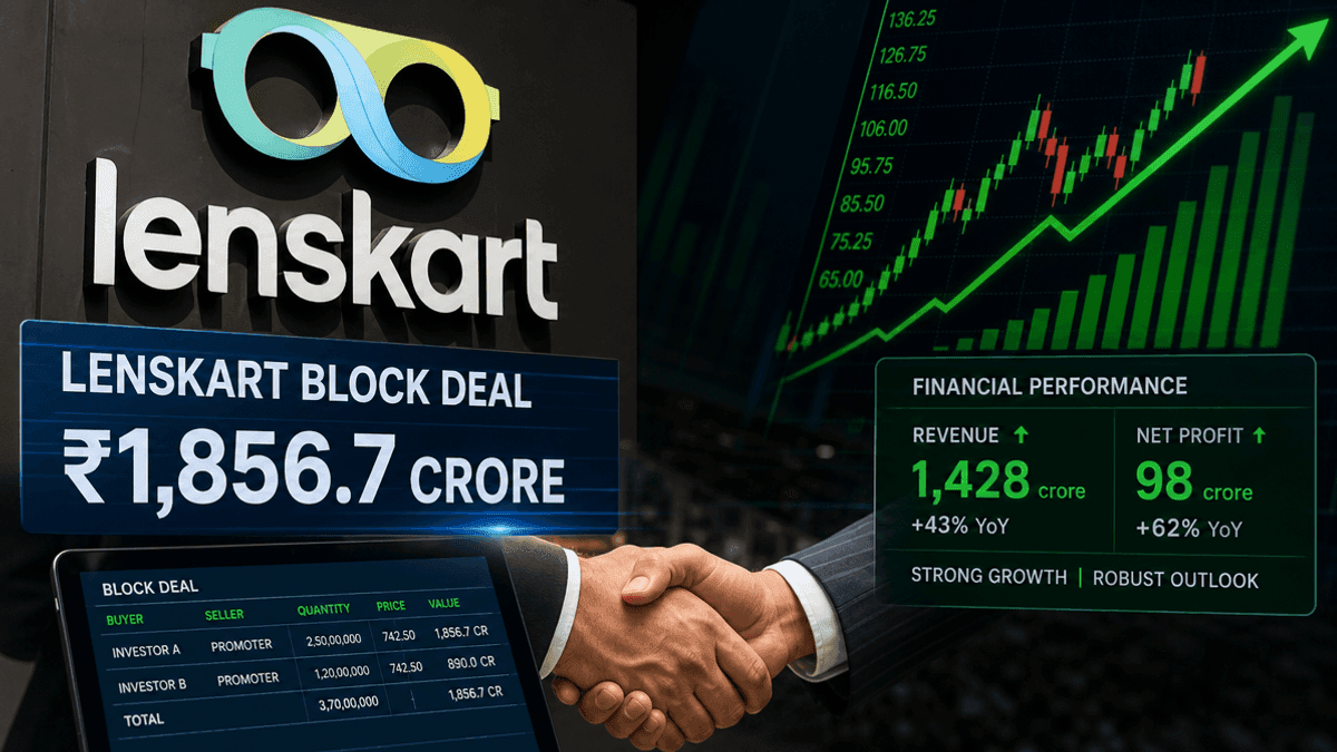 Lenskart Block Deal: ₹1,856 Crore Transaction, Alphawave Sells Stake