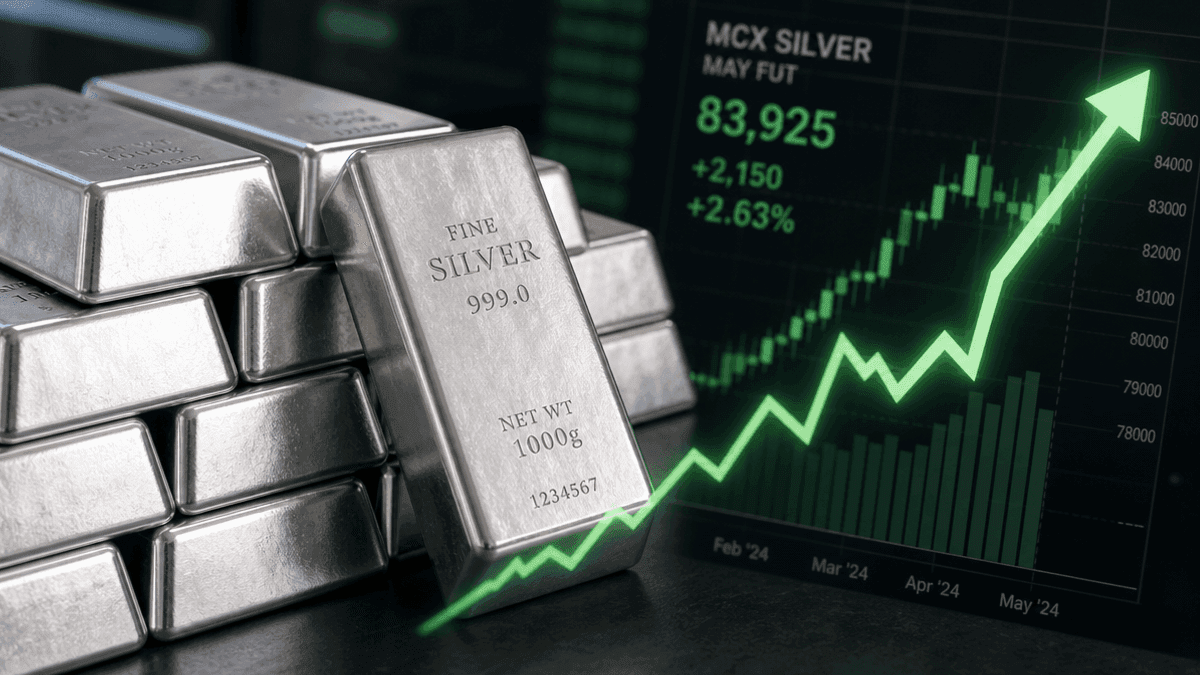 Silver Prices Surge Rs 5,901 on MCX Amid Global Shifts