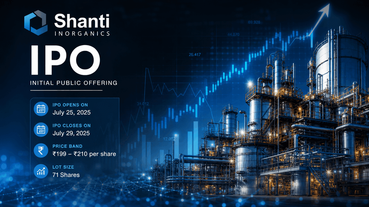 Shanti Inorganics IPO: Price Band Set, Opens Aug 31