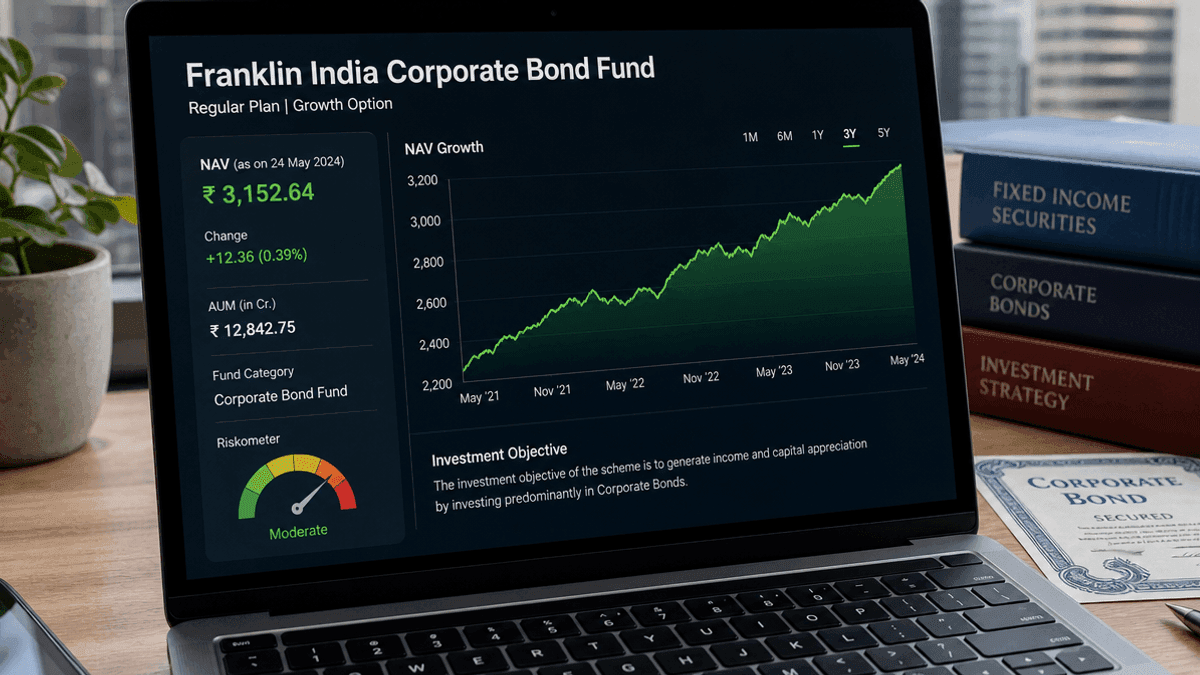 Franklin India Corporate Bond Fund NAV: ₹16.9946